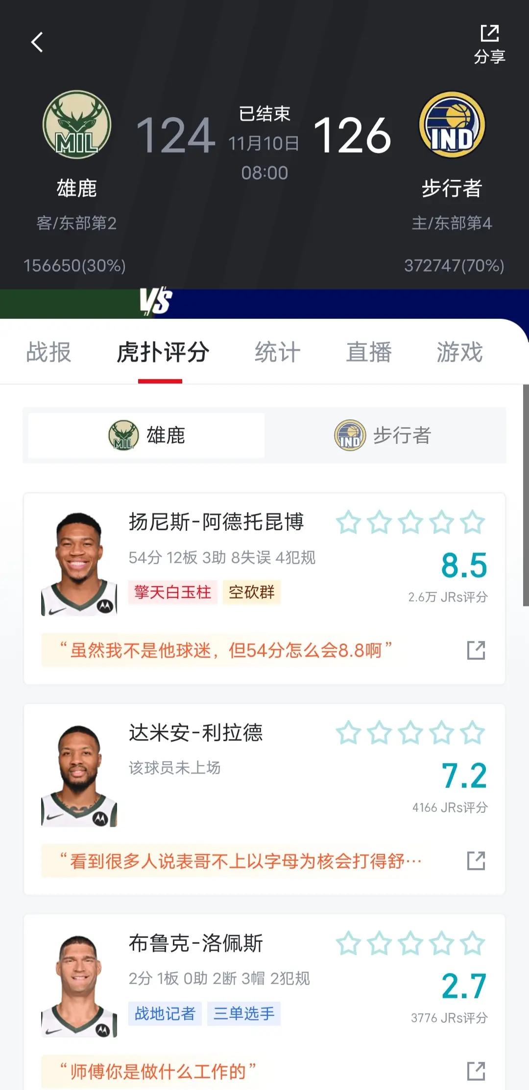 步行者绝杀天津队,字母哥刷新纪录 步行者绝杀天津队,字母哥刷新纪录